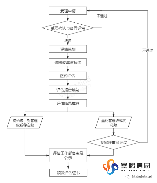 1649384362559847.png 2ce799bc3e93c54ad1482f8d75f9dffb.png